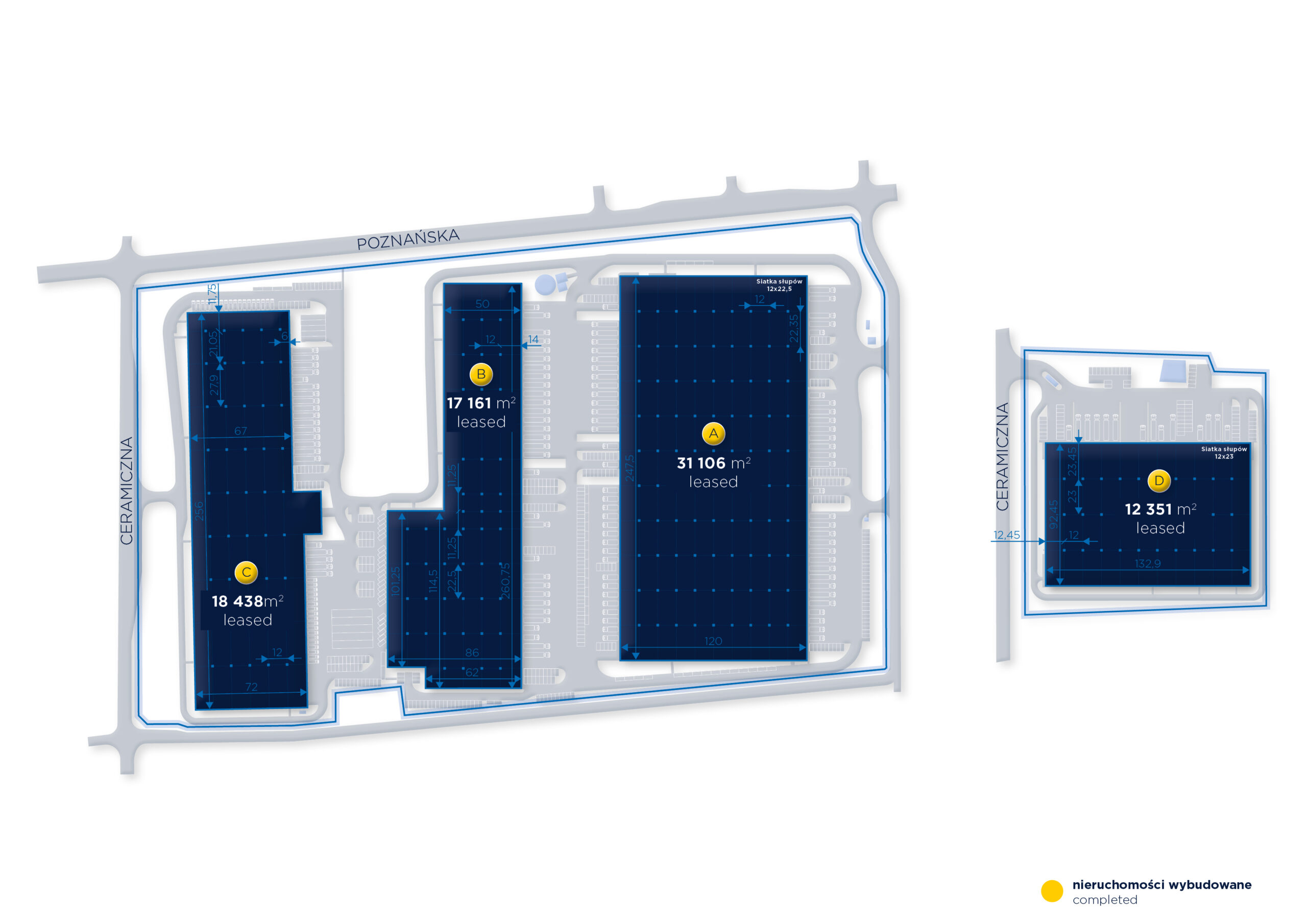 Hillwood Ożarów III